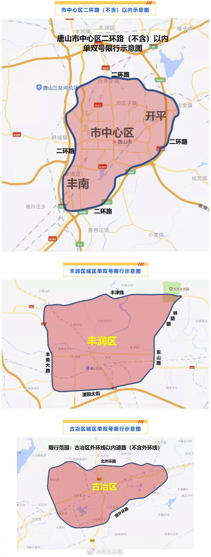 丰润区限号限几，丰润区限号时间-第8张图片-屿企百科网