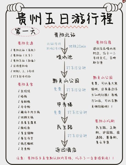 涪陵明天天气预报？涪陵明天天气情况怎么样？