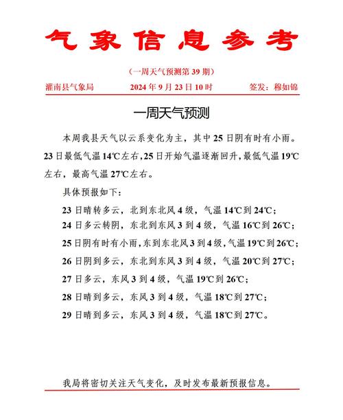 户县天气15天查询,户县天气预报15天查询百度?-第3张图片-屿企百科网 户县天气15天查询,户县天气预报15天查询百度?-第3张图片-屿企百科网