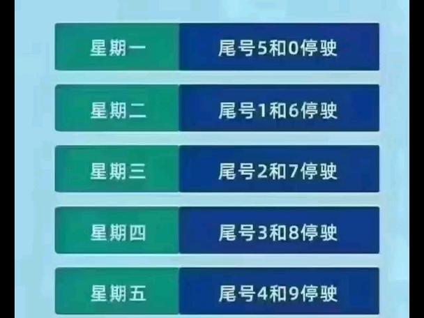 国庆节限号限几,国庆节限号限几天啊-第1张图片-屿企百科网 国庆节限号限几,国庆节限号限几天啊-第1张图片-屿企百科网