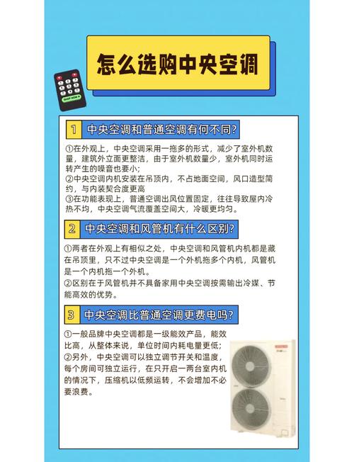 中央空调电费比普通空调贵吗，中央空调电费和普通空调？-第5张图片-屿企百科网