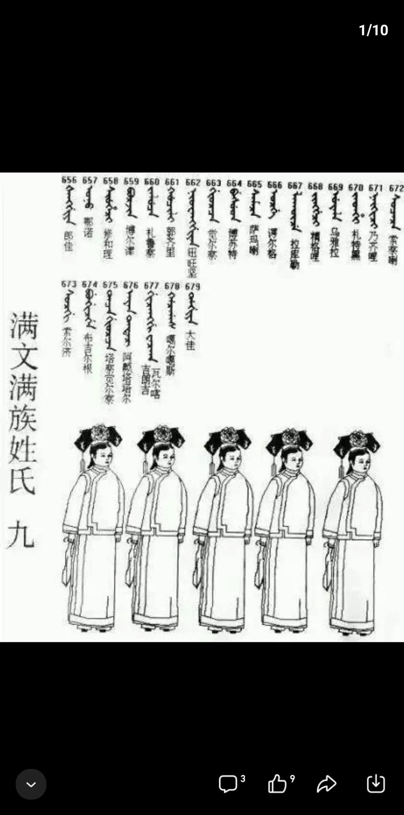 瓜尔佳氏是什么旗?八旗的地位顺序?-第5张图片-屿企百科网 瓜尔佳氏是什么旗?八旗的地位顺序?-第5张图片-屿企百科网