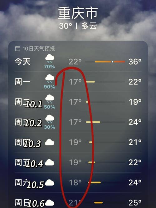 丽江天气穿什么衣服？丽江这几天适合穿什么？