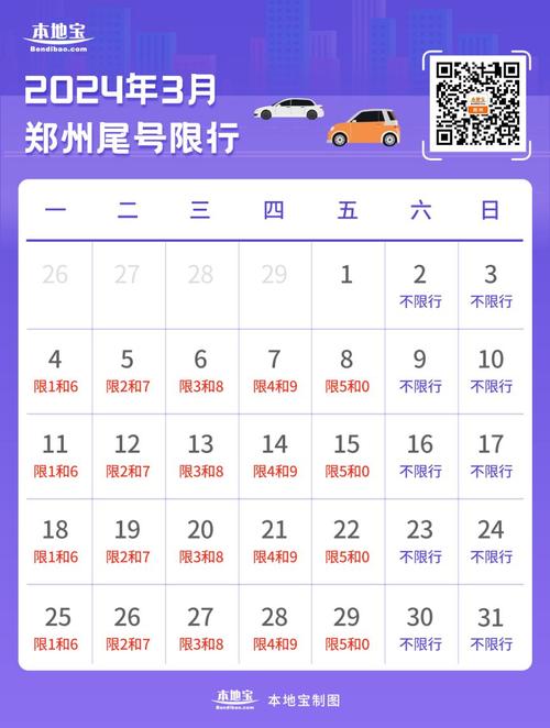 郑州限行和限号区别，郑州限行是限尾号吗？