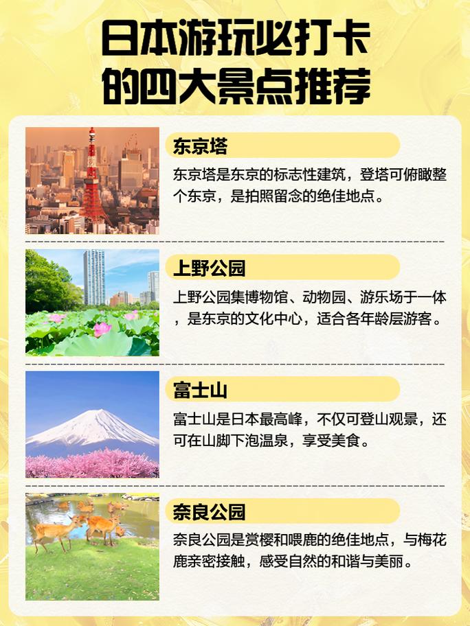 日本景点排名榜前十名,日本景点排名榜前十名英文?-第2张图片-屿企百科网 日本景点排名榜前十名,日本景点排名榜前十名英文?-第2张图片-屿企百科网