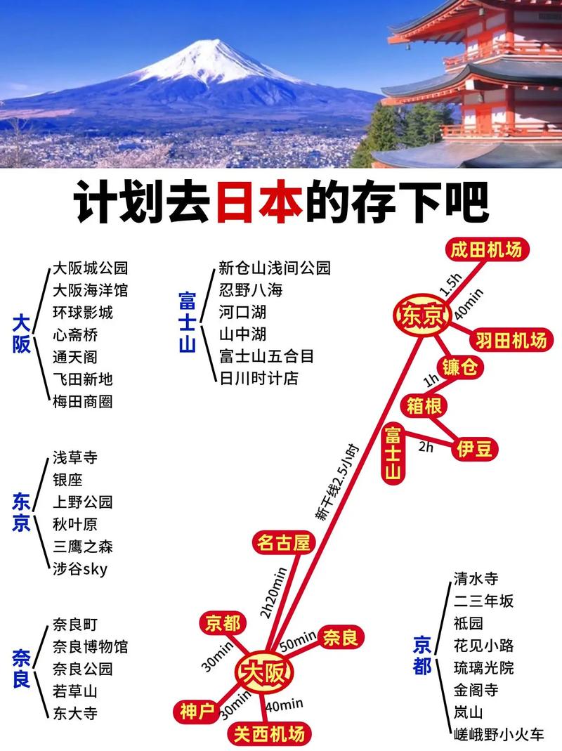 日本景点排名榜前十名,日本景点排名榜前十名英文?-第5张图片-屿企百科网 日本景点排名榜前十名,日本景点排名榜前十名英文?-第5张图片-屿企百科网