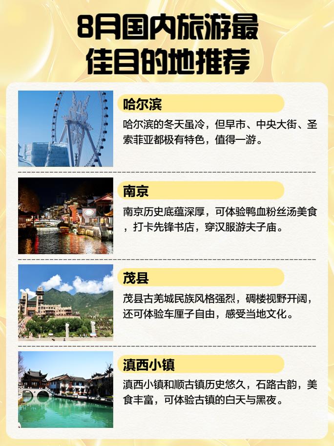 8月旅游最佳地排名？8月旅游最佳地排名榆林？