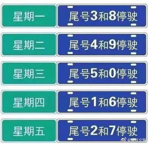今天献县限号吗限多少，献县今天限号什么号？-第3张图片-屿企百科网