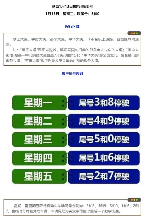 今天献县限号吗限多少，献县今天限号什么号？-第6张图片-屿企百科网