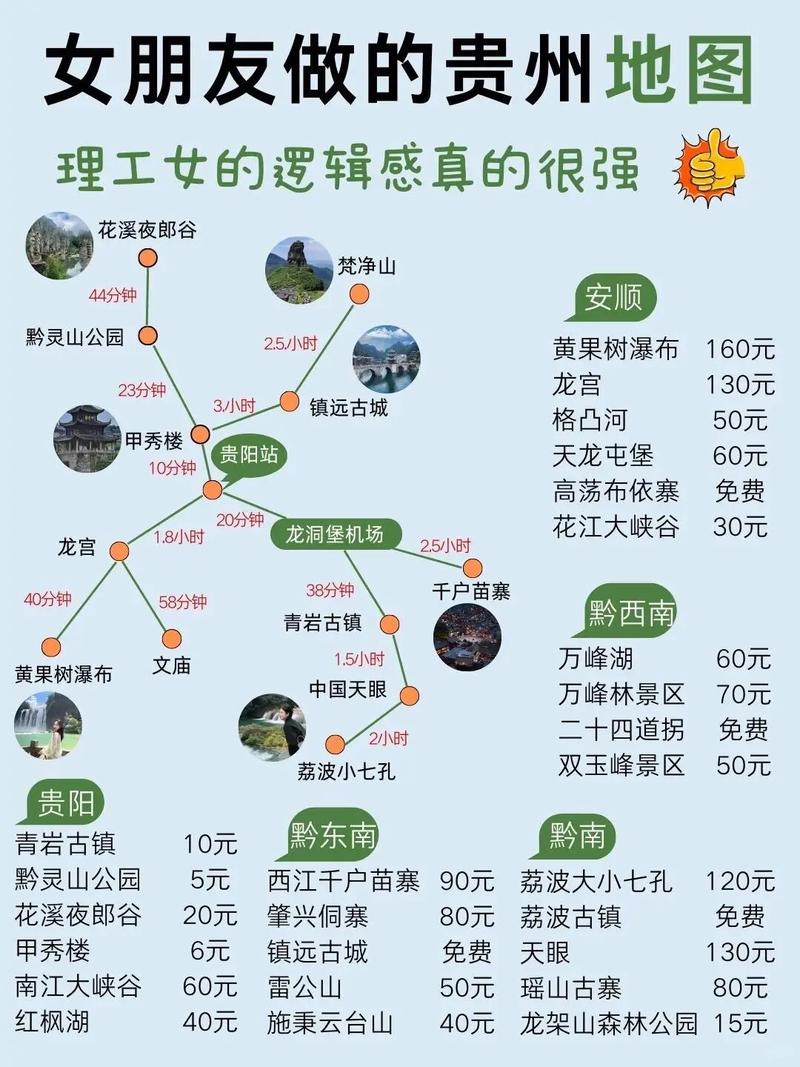 贵州游玩攻略自由行多少天，贵州游玩攻略5天