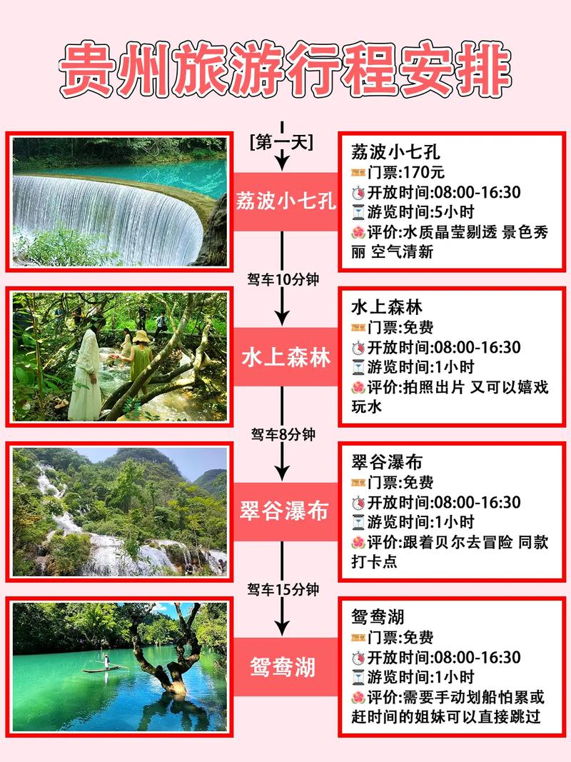 贵州游玩攻略自由行多少天,贵州游玩攻略5天-第4张图片-屿企百科网 贵州游玩攻略自由行多少天,贵州游玩攻略5天-第4张图片-屿企百科网