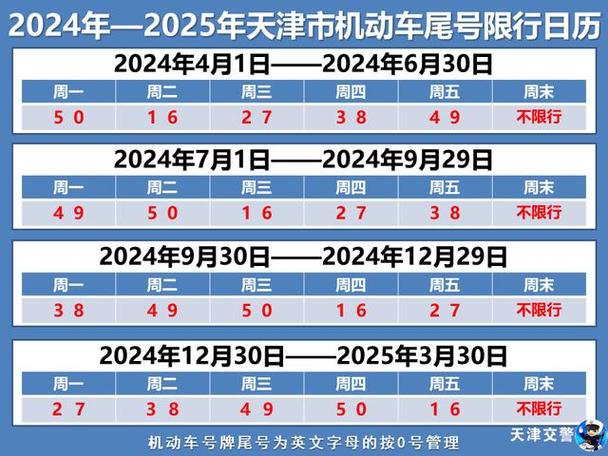 限号今天限什么号码啊?限号今天限什么号码啊?-第2张图片-屿企百科网 限号今天限什么号码啊?限号今天限什么号码啊?-第2张图片-屿企百科网