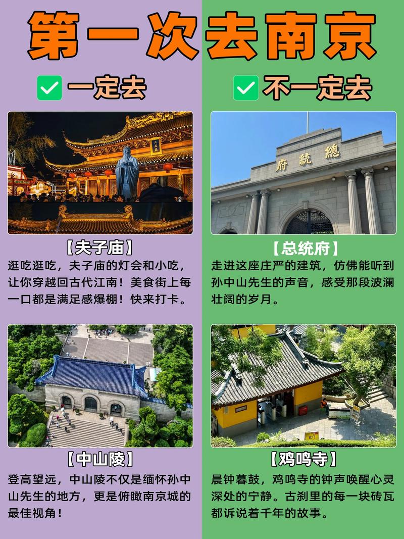 南京什么好玩的地方景点推荐？南京市什么好玩的地方景点推荐？