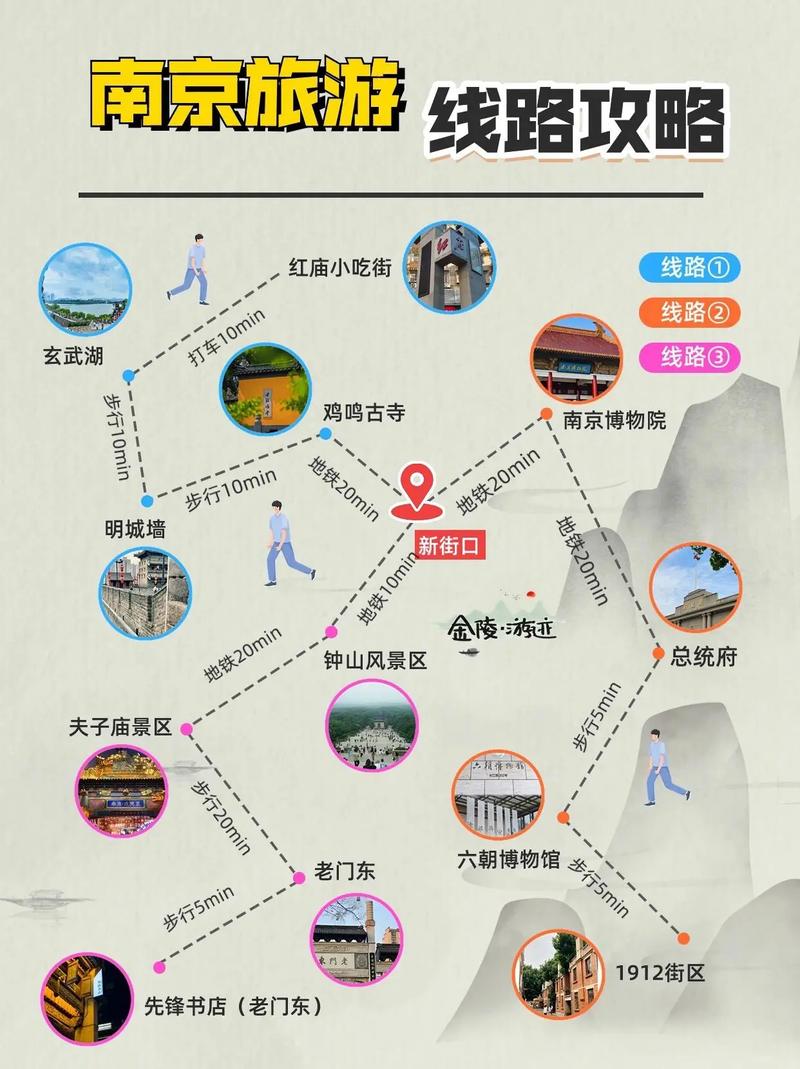南京什么好玩的地方景点推荐?南京市什么好玩的地方景点推荐?-第4张图片-屿企百科网 南京什么好玩的地方景点推荐?南京市什么好玩的地方景点推荐?-第4张图片-屿企百科网