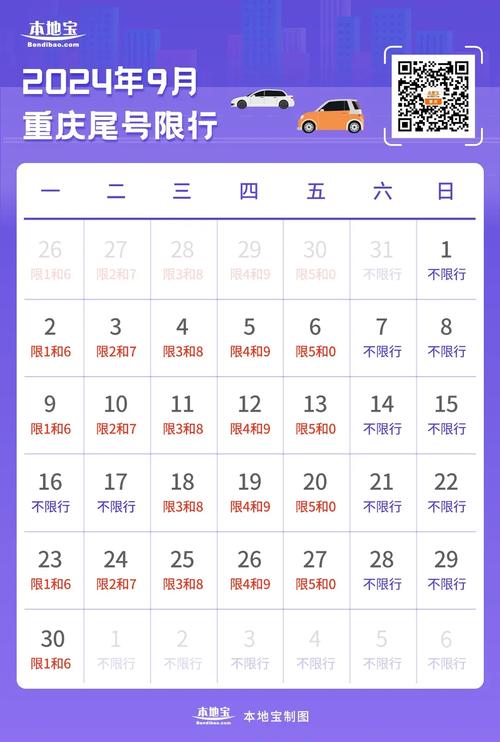 重庆限号明天限几号车牌，明天重庆车子限号？-第6张图片-屿企百科网