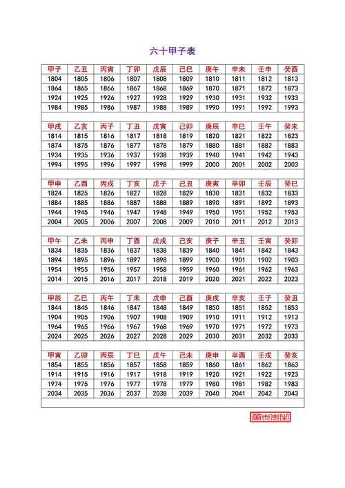 70古稀80耄耋90是什么,70古稀80耄耋90是什么100?-第5张图片-屿企百科网 70古稀80耄耋90是什么,70古稀80耄耋90是什么100?-第5张图片-屿企百科网