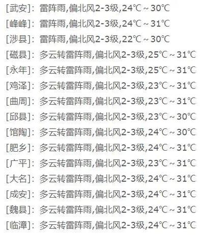 沽源天气预报三十天，沽源天气天气