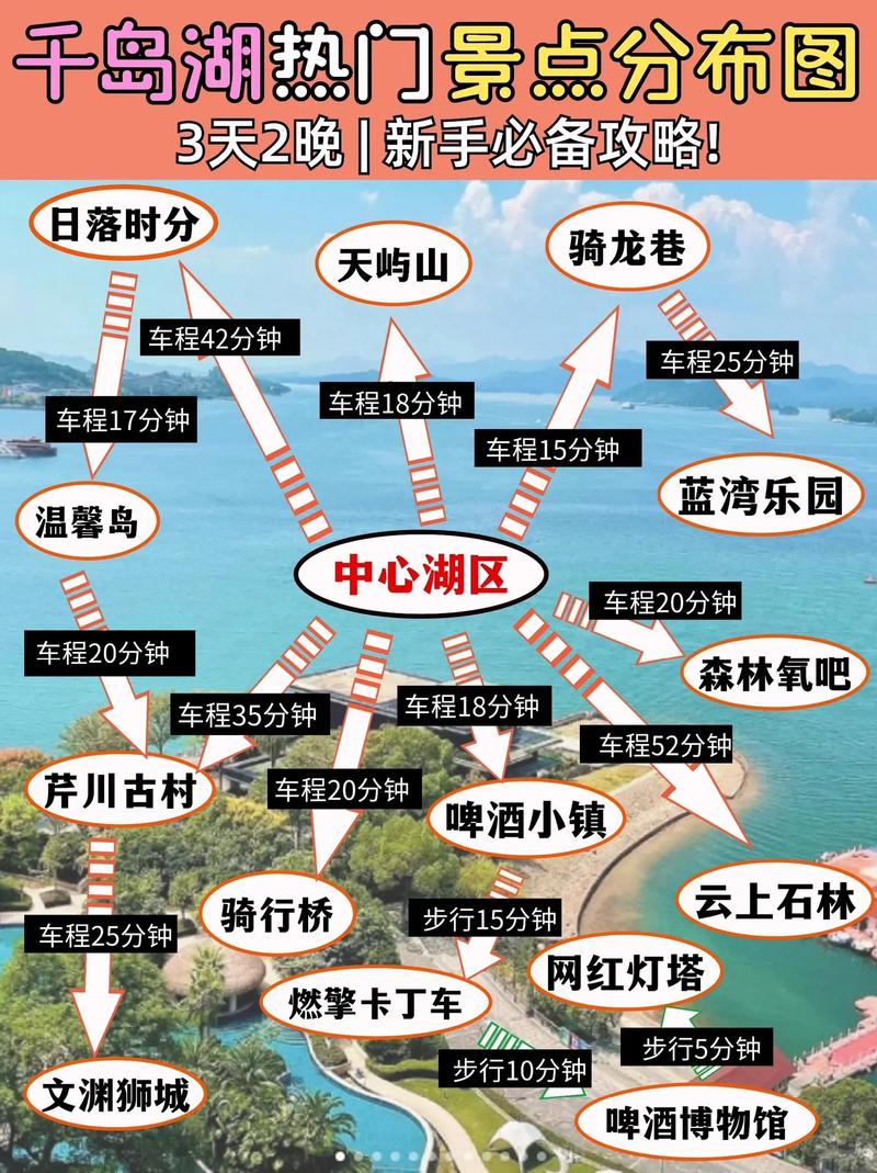 千岛湖旅游攻略一日游，千岛湖旅游攻略一日游跟团？