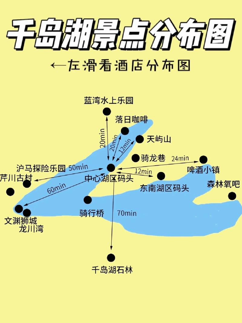千岛湖旅游攻略一日游,千岛湖旅游攻略一日游跟团?-第3张图片-屿企百科网 千岛湖旅游攻略一日游,千岛湖旅游攻略一日游跟团?-第3张图片-屿企百科网