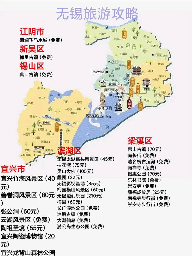江苏无锡旅游景点，江苏无锡旅游景点大全排名榜-第7张图片-屿企百科网