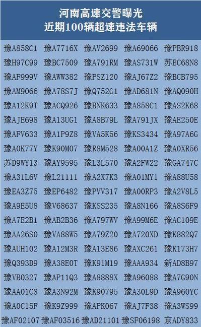 郑州限号限豫v吗，郑州限号限豫c号吗？-第1张图片-屿企百科网