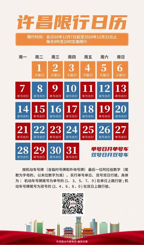 许昌限号外地号限吗,许昌限号2020新规定外地车-第7张图片-屿企百科网 许昌限号外地号限吗,许昌限号2020新规定外地车-第7张图片-屿企百科网