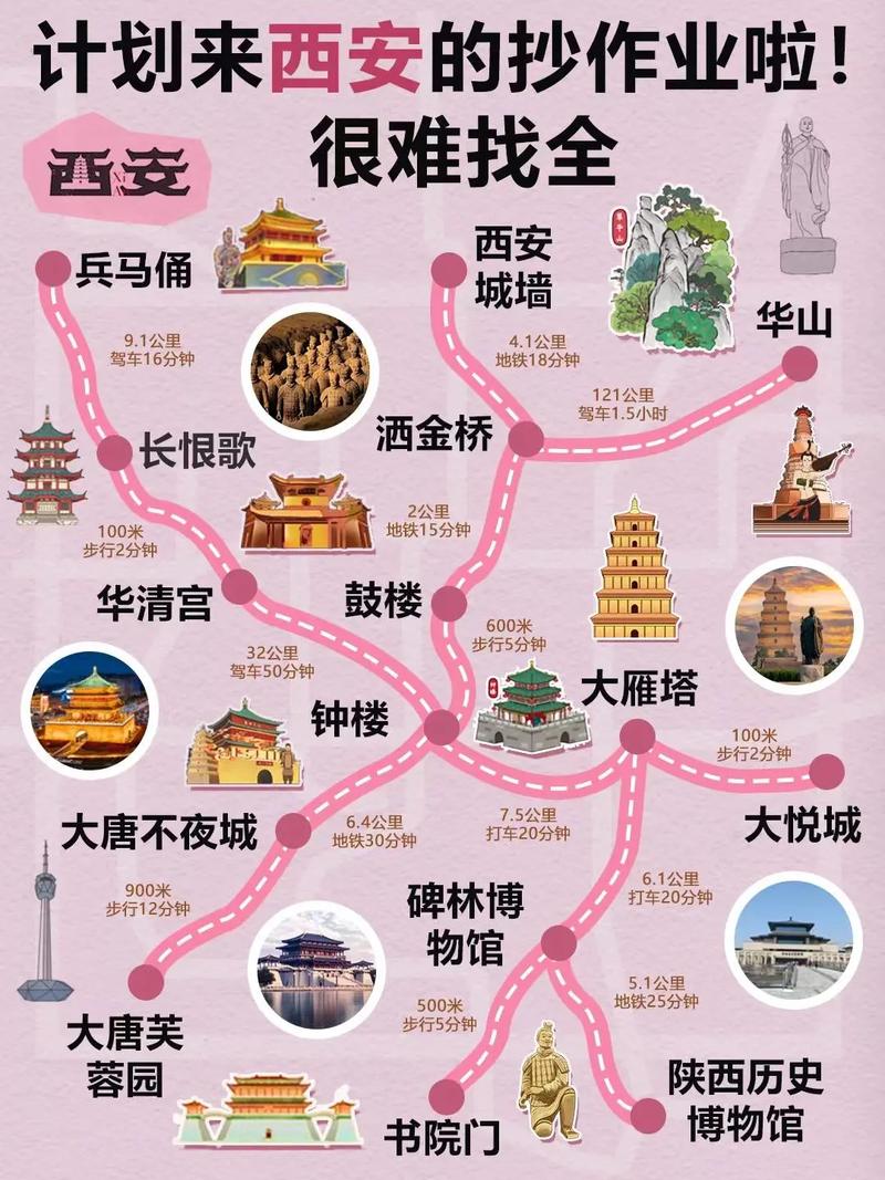 西安旅游攻略自由行攻略,西安旅游攻略游自由行?-第5张图片-屿企百科网 西安旅游攻略自由行攻略,西安旅游攻略游自由行?-第5张图片-屿企百科网