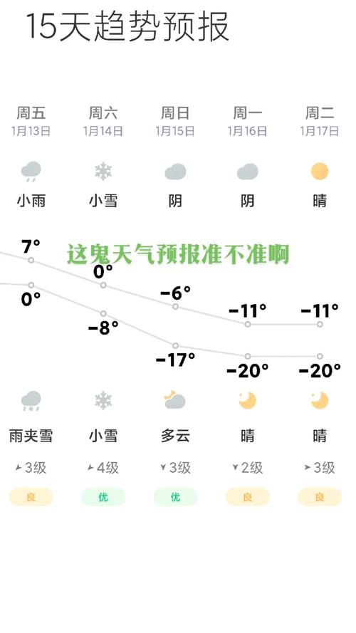 明天淄博市天气预报，明天淄博市天气预报查询-第2张图片-屿企百科网