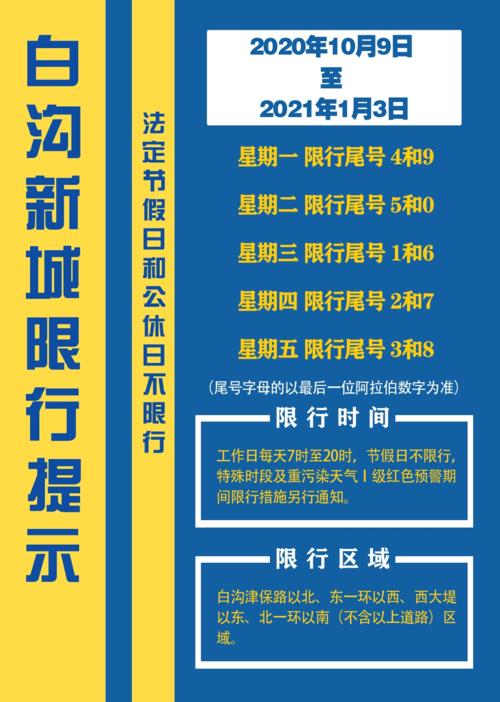 白沟限行今日限号吗,白沟今天限什么号1222-第2张图片-屿企百科网 白沟限行今日限号吗,白沟今天限什么号1222-第2张图片-屿企百科网