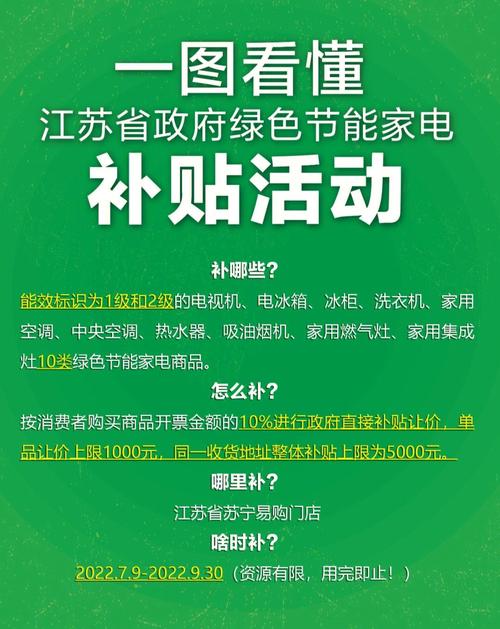 绿色家电是什么家电，绿色家电的好处