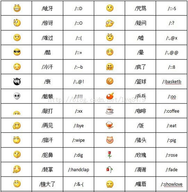 emo是什么意思?？em是什么意思？-第5张图片-屿企百科网