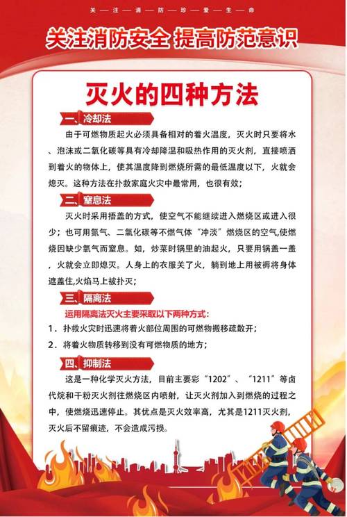 灭火的基本方法有哪几种,灭火的基本方法有哪几种举例说明?-第4张图片-屿企百科网 灭火的基本方法有哪几种,灭火的基本方法有哪几种举例说明?-第4张图片-屿企百科网