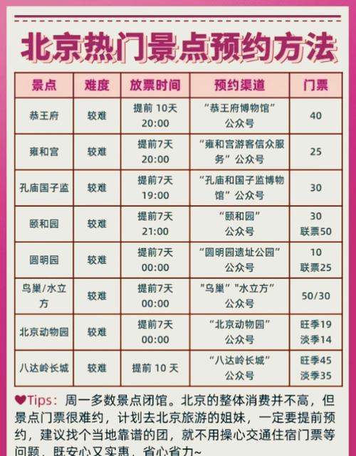 北京旅游景点门票费用，北京旅游景点门票费用表最新？-第5张图片-屿企百科网