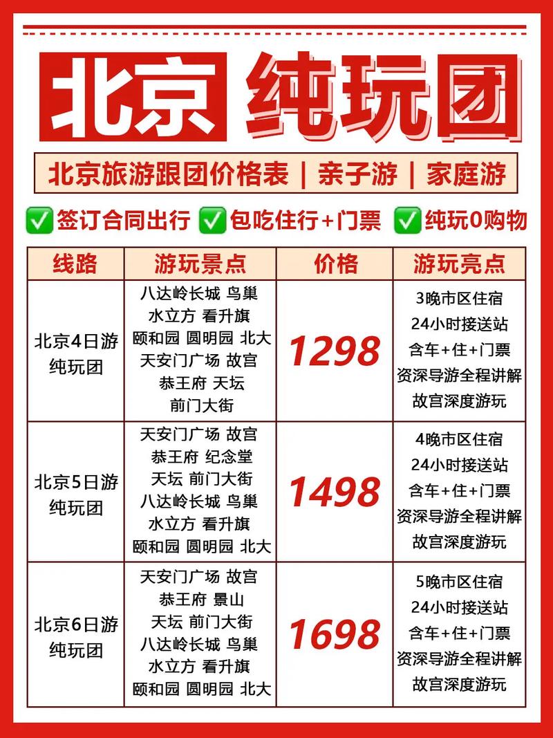 北京旅游景点门票费用，北京旅游景点门票费用表最新？-第6张图片-屿企百科网