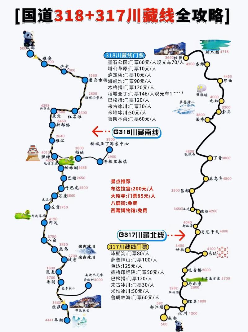 318国道川藏线自驾游攻略,318国道川藏线路况怎么样-第4张图片-屿企百科网 318国道川藏线自驾游攻略,318国道川藏线路况怎么样-第4张图片-屿企百科网