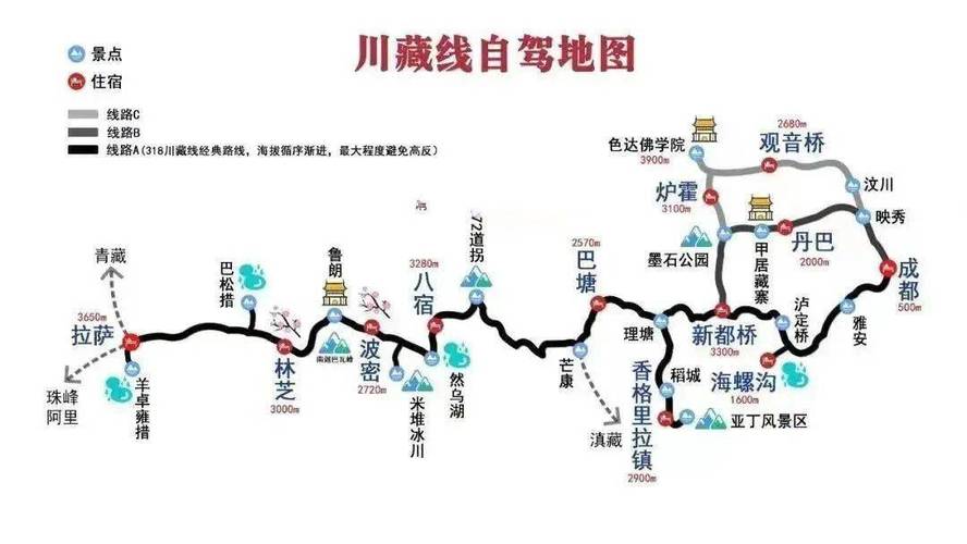 318国道川藏线自驾游攻略,318国道川藏线路况怎么样-第7张图片-屿企百科网 318国道川藏线自驾游攻略,318国道川藏线路况怎么样-第7张图片-屿企百科网