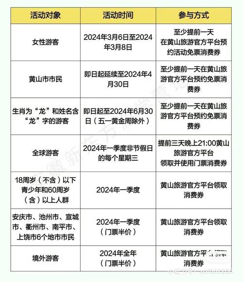 黄山旅游跟团多少钱？黄山旅游跟团多少钱一个月？