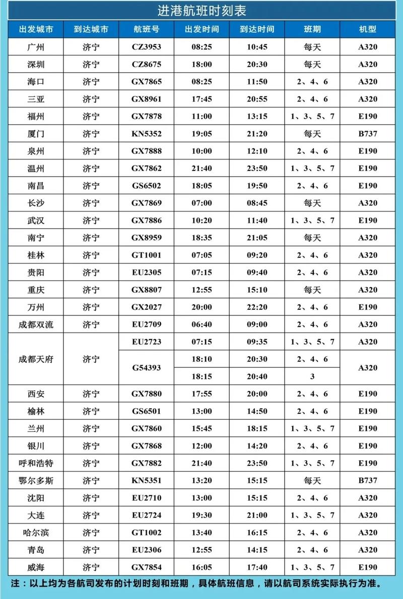 航班时刻表查询最新，北京到深圳航班时刻表查询最新？-第8张图片-屿企百科网