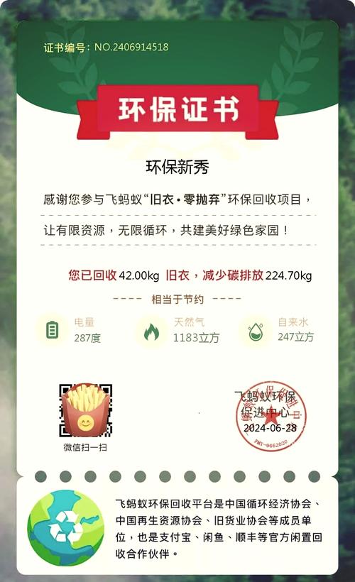 飞蚂蚁旧衣回收是真的吗?飞蚂蚁旧衣回收是真的吗还是假的?-第3张图片-屿企百科网 飞蚂蚁旧衣回收是真的吗?飞蚂蚁旧衣回收是真的吗还是假的?-第3张图片-屿企百科网