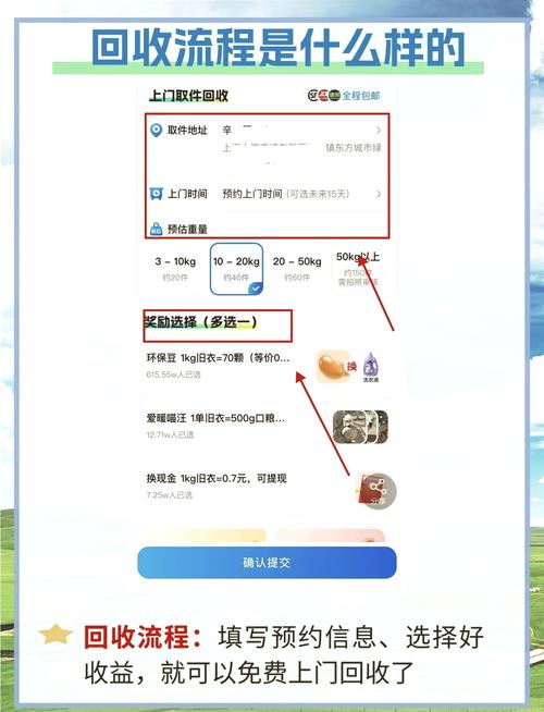 飞蚂蚁旧衣回收是真的吗?飞蚂蚁旧衣回收是真的吗还是假的?-第8张图片-屿企百科网 飞蚂蚁旧衣回收是真的吗?飞蚂蚁旧衣回收是真的吗还是假的?-第8张图片-屿企百科网