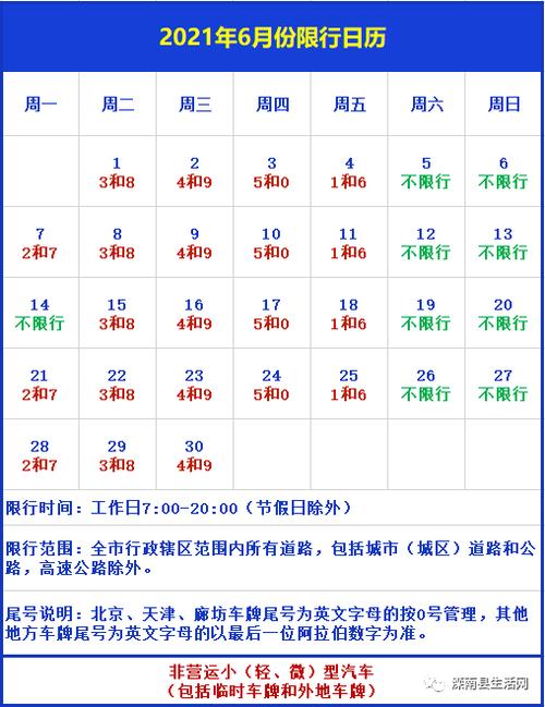 滦州市今天限号限几?滦州市今天限号限几点?-第3张图片-屿企百科网 滦州市今天限号限几?滦州市今天限号限几点?-第3张图片-屿企百科网