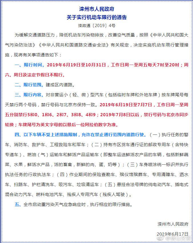 滦州市今天限号限几?滦州市今天限号限几点?-第5张图片-屿企百科网 滦州市今天限号限几?滦州市今天限号限几点?-第5张图片-屿企百科网