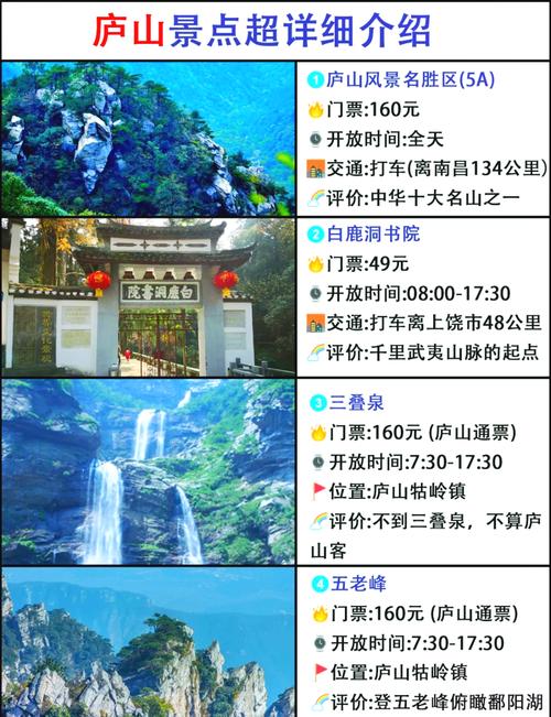 江西庐山旅游景点?江西庐山旅游景点多少公里?-第4张图片-屿企百科网 江西庐山旅游景点?江西庐山旅游景点多少公里?-第4张图片-屿企百科网