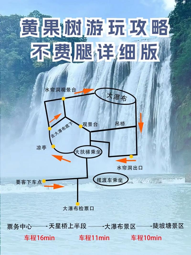 黄果树瀑布攻略，黄果树瀑布攻略分享？-第2张图片-屿企百科网