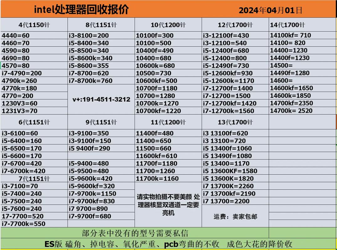 3千左右的电脑回收多少钱，买一台三千左右的电脑要多少钱？-第3张图片-屿企百科网