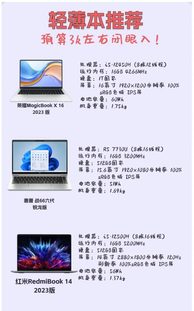 3千左右的电脑回收多少钱，买一台三千左右的电脑要多少钱？-第5张图片-屿企百科网