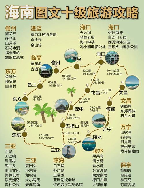 海南前十旅游景点排名？海南各大旅游景点？