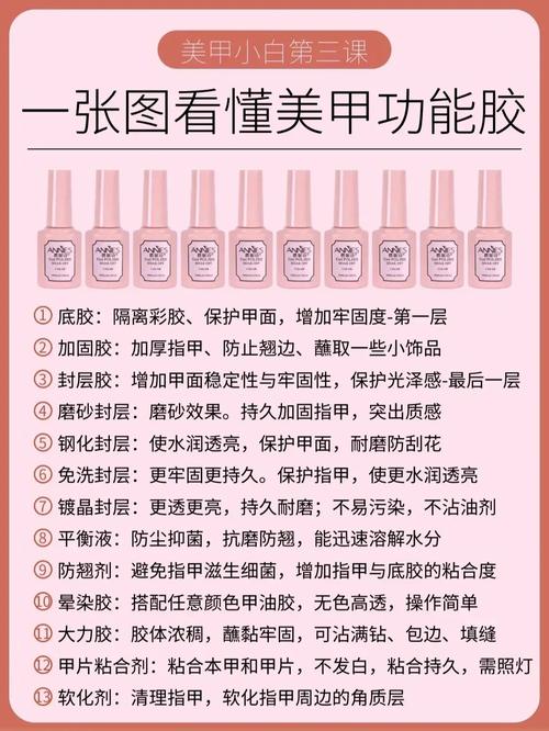 甲油胶是什么东西，甲油胶是什么东西啊-第6张图片-屿企百科网