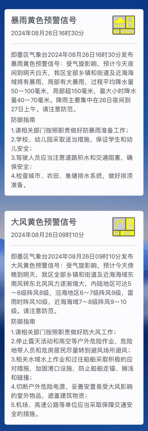 即墨青岛天气，即墨青岛天气预报？-第1张图片-屿企百科网