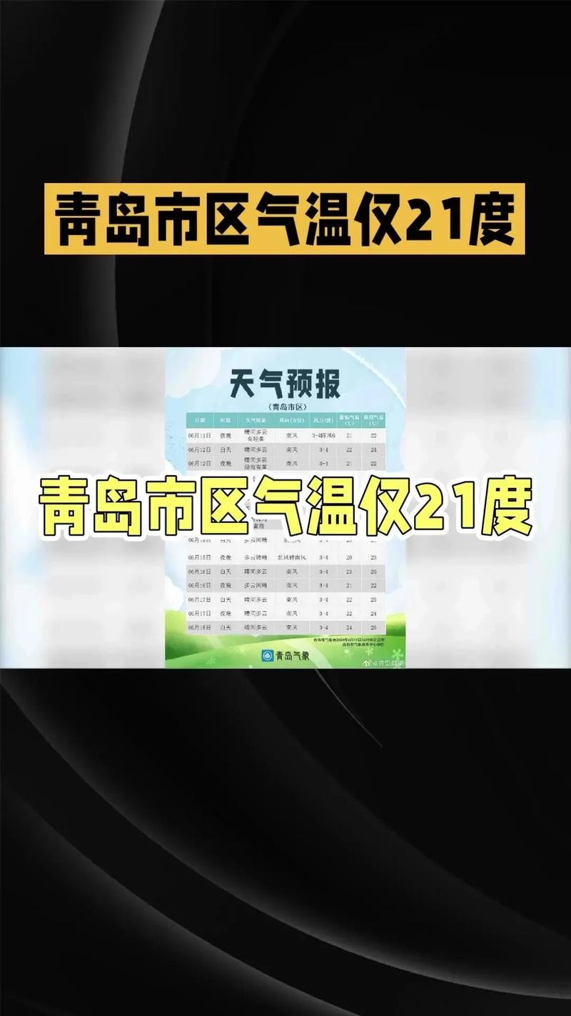 即墨青岛天气，即墨青岛天气预报？-第3张图片-屿企百科网